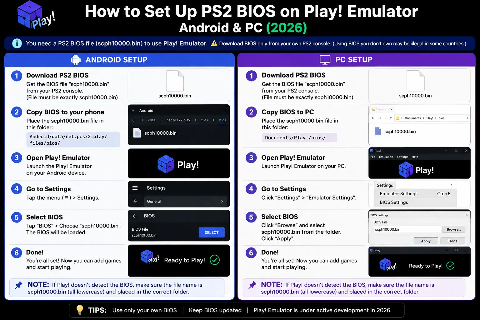 how to setup ps3 bios on play emulator